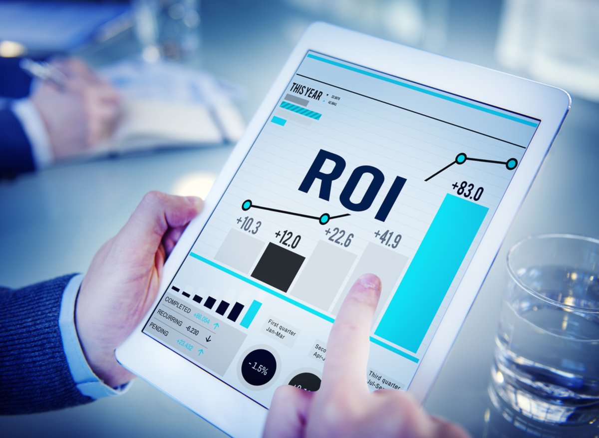 Roi Return On Investment Analysis Finance Concept